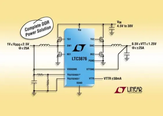 Bild: Linear Technology | LTC3876: Wirkungsgradstarker Dual-Synchron-Abwärtsreglercontroller
