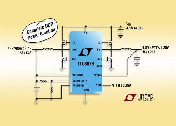 Bild: Linear Technology | LTC3876: Wirkungsgradstarker Dual-Synchron-Abwärtsreglercontroller