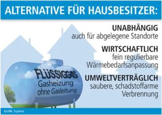 Alternative für Hausbesitzer Bild: Alternative für Hausbesitzer