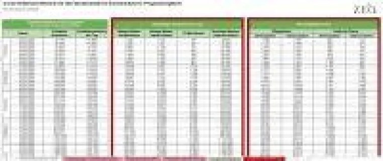 ZEQ-COVID-19-Szenariorechner: Neue Version mit erweitertem Prognosemodell und Bedienungsanleitung Bild: ZEQ-COVID-19-Szenariorechner: Neue Version mit erweitertem Prognosemodell und Bedienungsanleitung