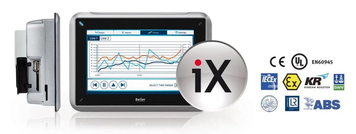 Das neue unverwüstliche 7 Zoll-Rugged-HMI von Beijer Electronics