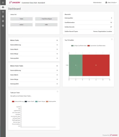 Geschäftspartnerdaten fit für die Digitalisierung machen: Uniserv stellt neue cloudbasierte Softwarelösung vor Bild: Geschäftspartnerdaten fit für die Digitalisierung machen: Uniserv stellt neue cloudbasierte Softwarelösung vor