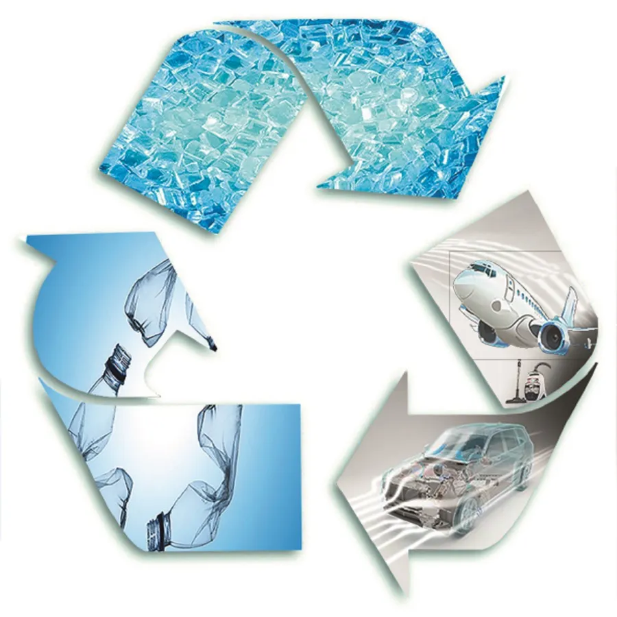 Recycling-Kreislauf Technik  Copyright © LyondellBasell