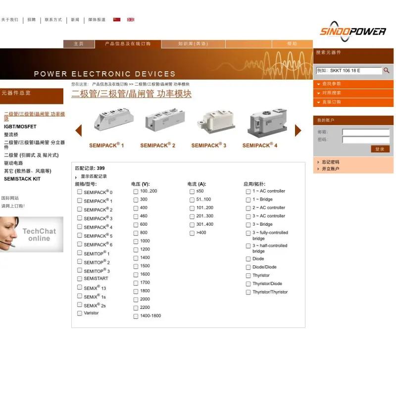 www.sindopower.cn