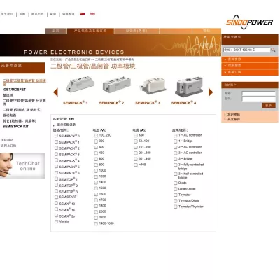 Bild: Neues Leistungselektronik eCommerce Portal in China