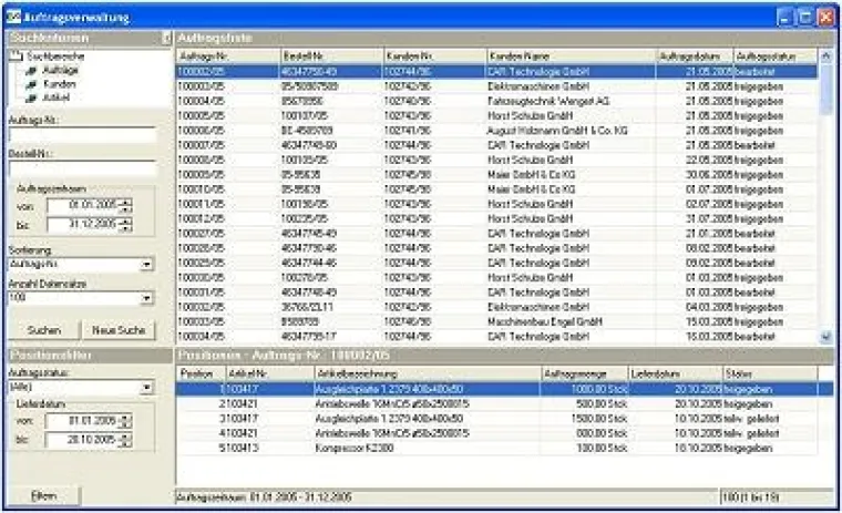 Bild: Unternehmenssoftware EVOcompetition™ - Prozessüberwachung "on demand"
