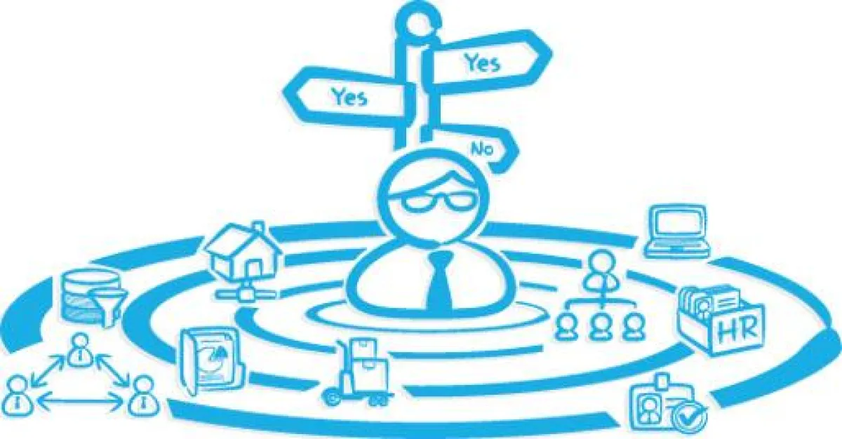 MUM bietet Ihrer Organisation mehr Transparenz