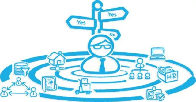 Bild: Die Einsatzbereiche von Stammdaten