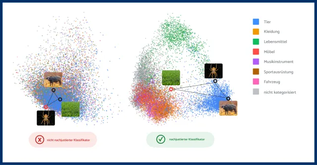 Wenn die KI so „denkt“ wie wir Bild: Wenn die KI so „denkt“ wie wir