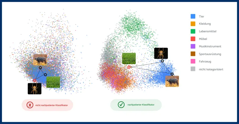 Wenn die KI so „denkt“ wie wir Bild: Wenn die KI so „denkt“ wie wir