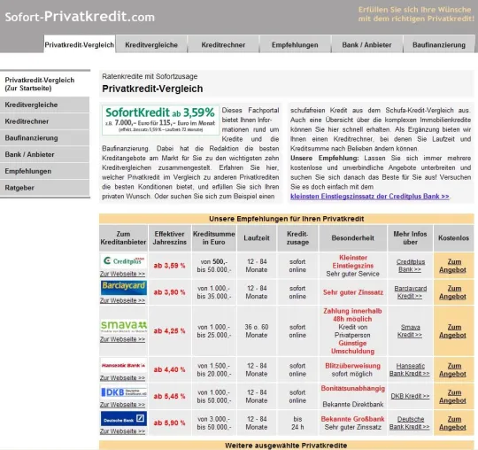 Bild: Baufinanzierungsvergleich mit neuen günstigen Kreditangeboten