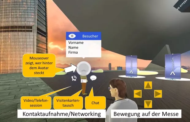 Kongresse in Zeiten von Corona: Virtuelles Netzwerken mit Avataren Bild: Kongresse in Zeiten von Corona: Virtuelles Netzwerken mit Avataren