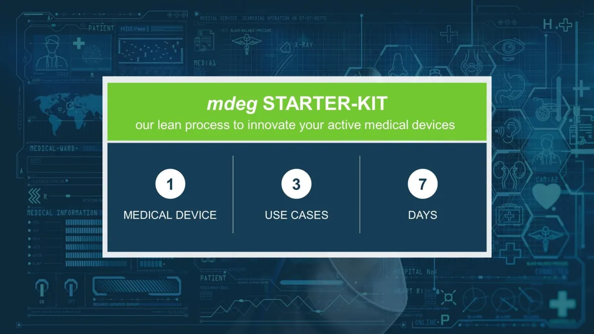 mdeg Starter-Kit - our lean process to innovate your medical device