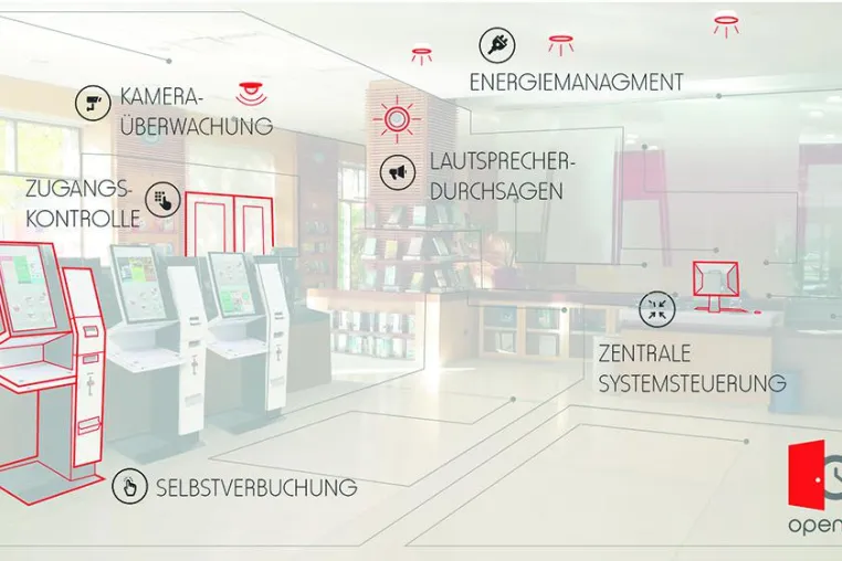 Bild: Neue Stadtteilbibliothek Köln-Kalk erweitert als inspirierender Dritter Ort die Öffnungszeiten mit open+