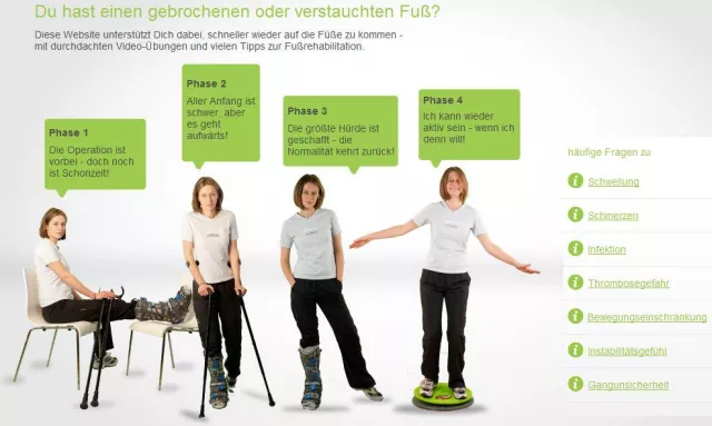 Bild: Web-Tipp fuss-reha.info / Alles, was der verletzte Fuß braucht