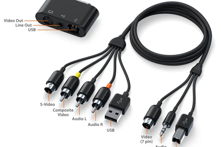 SendStation:1.000 iPod FW Adapter gratis Bild: SendStation:1.000 iPod FW Adapter gratis