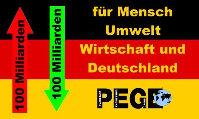 Bild: 100 Milliarde EUR Konjunkturprogramm + Steuerreform für Deutschland
