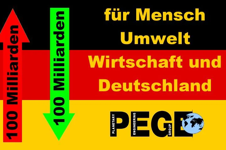 100 Milliarde EUR Konjunkturprogramm + Steuerreform für Deutschland Bild: 100 Milliarde EUR Konjunkturprogramm + Steuerreform für Deutschland
