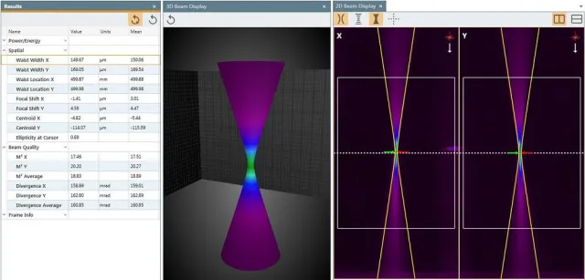 Bild: Laserstrahlprofile berührungsfrei messen