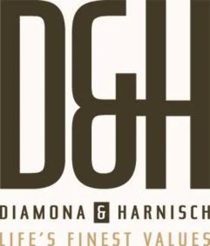 Ein neues, lebendiges Stück Berlin - Diamona & Harnisch startet Großprojekt in Mitte Bild: Ein neues, lebendiges Stück Berlin - Diamona & Harnisch startet Großprojekt in Mitte