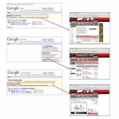 Bild: Online-Shop 2007 fahrrad.de steigert Verkaufszahlen mit cleverer Online-Marketing-Lösung von PNM