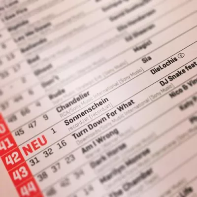Bild: Hattrick. DieLochis schießen zum dritten Mal steil in den Chartshimmel