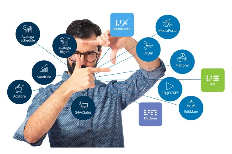 Bild: Arvato Systems zeigt mit seinen neuen Lösungen erneut die Verbindung von „Content and People“
