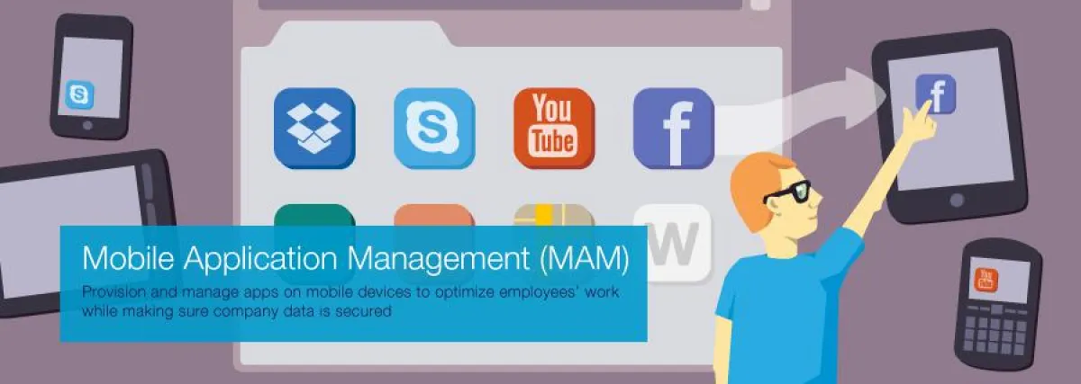 Mobile Application Management