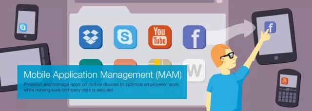 Bild: Mobile Application Management (MAM) für iOS mit Endpoint Protector 4