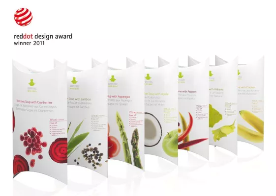 Bild: "PAJANGU Design" erhält red dot design award für "Happy Frog" Verpackungen