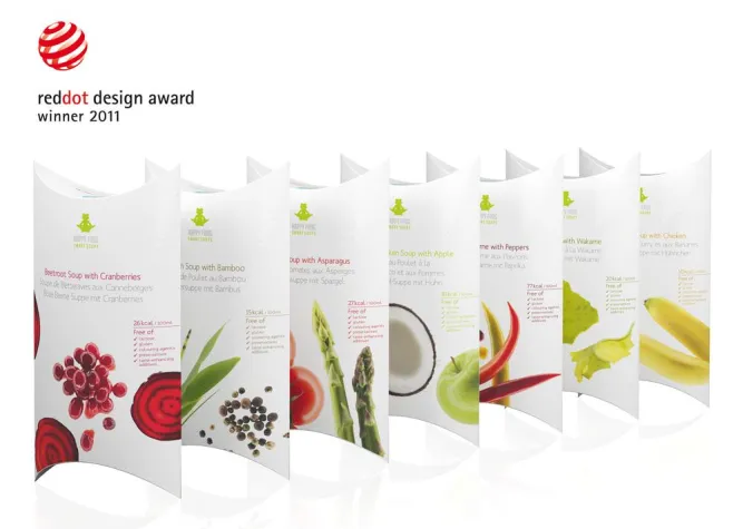 Bild: "PAJANGU Design" erhält red dot design award für "Happy Frog" Verpackungen