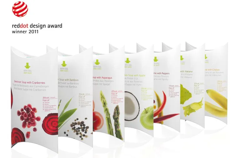 "PAJANGU Design" erhält red dot design award für "Happy Frog" Verpackungen Bild: "PAJANGU Design" erhält red dot design award für "Happy Frog" Verpackungen