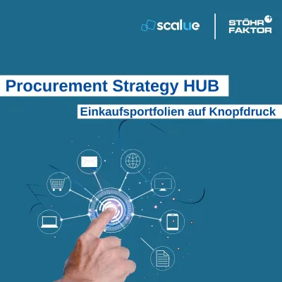 Einkaufsportfolien auf Knopfdruck Bild: Einkaufsportfolien auf Knopfdruck