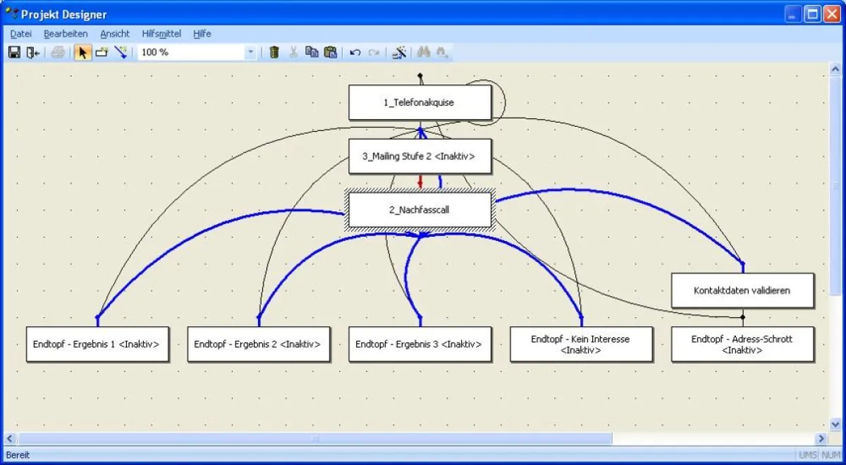 CRM-Software AG-VIP SQL: grafischer Kampagnendesigner
