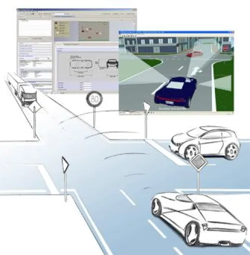 Simulationsumgebung für die Entwicklung von Fahrerassistenzsystemen Bild: Simulationsumgebung für die Entwicklung von Fahrerassistenzsystemen