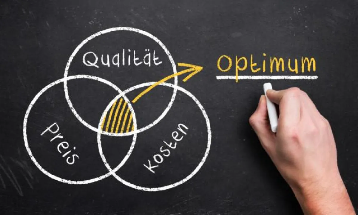 Qualität, Preis und Leistung