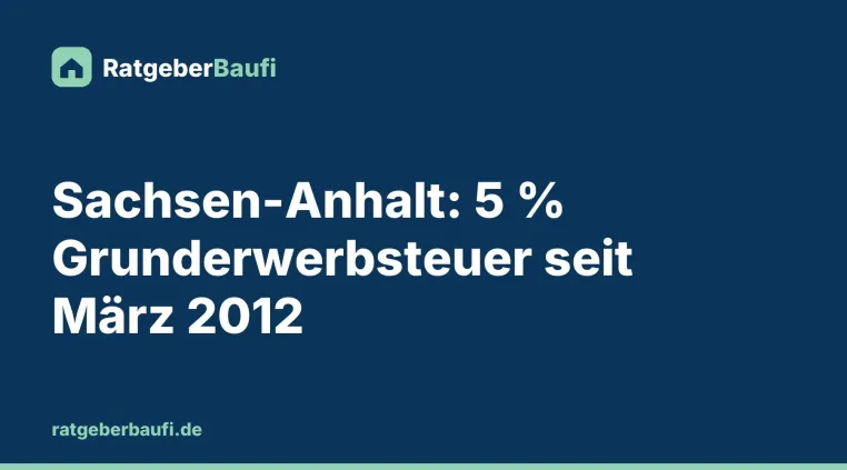 Bild: Kosten neben dem Kaufpreis beim Immobilienkauf in Sachsen-Anhalt und Förderung der Investitionsbank