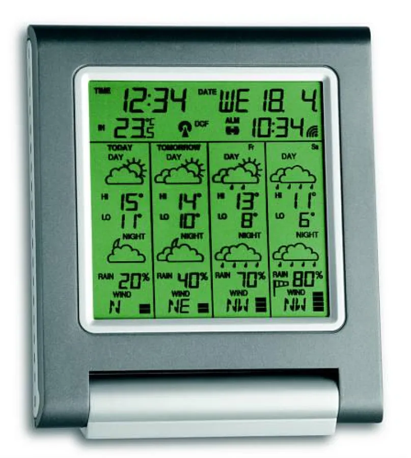 MeteoTronic Wetter-Info-Center