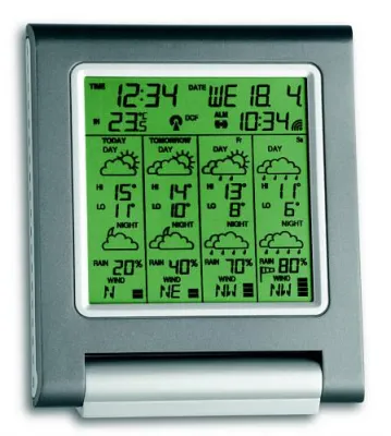 Bild: Europa-Wettervorhersage per Funk frei Haus