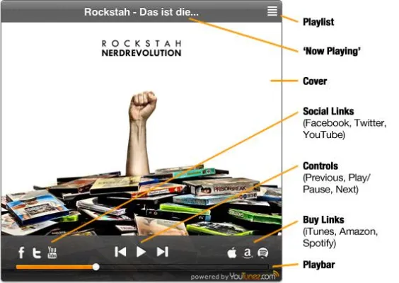 Bild: YouTunez.com präsentiert neuen Musik-Player zur Selbstvermarktung im Internet