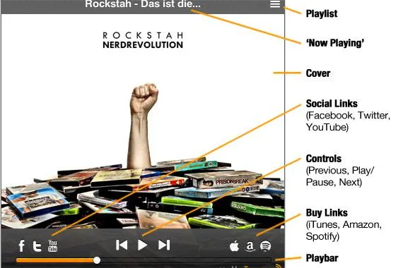 YouTunez.com präsentiert neuen Musik-Player zur Selbstvermarktung im Internet Bild: YouTunez.com präsentiert neuen Musik-Player zur Selbstvermarktung im Internet