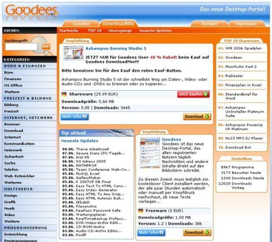 Goodees DownloadMix ist stolz auf 12.000 Downloads an nur einem Tag Bild: Goodees DownloadMix ist stolz auf 12.000 Downloads an nur einem Tag