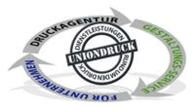 Uniondruck forciert Aufkleber Gestaltung beim Revival als Werbemittel Bild: Uniondruck forciert Aufkleber Gestaltung beim Revival als Werbemittel