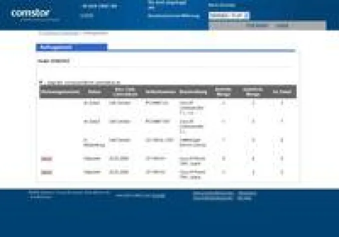 Bild: Business-Navigation mit Comstors »eCompass« v.2