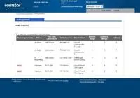 Business-Navigation mit Comstors »eCompass« v.2 Bild: Business-Navigation mit Comstors »eCompass« v.2