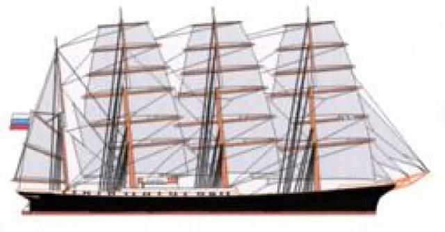 Bild: Kieler Woche, Hansesail, Hafengeburtstag - Mitsegelplätze und Segelschiffe verfügbar