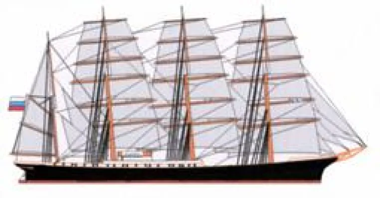 Bild: Kieler Woche, Hansesail, Hafengeburtstag - Mitsegelplätze und Segelschiffe verfügbar