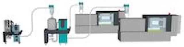 ProTec entwickelt integriertes Peripheriesystem als Industrielösung für neues physikalisches Schäumverfahren Bild: ProTec entwickelt integriertes Peripheriesystem als Industrielösung für neues physikalisches Schäumverfahren