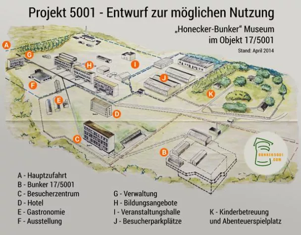 Bild: „Honecker-Bunker“ wird Museum durch Crowdfunding