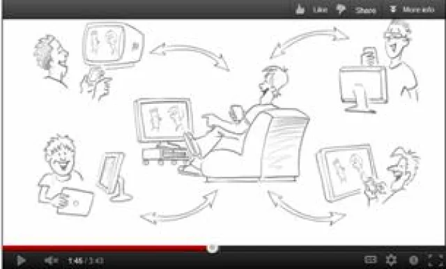 Bild: Comic-Video auf You-Tube erklärt Social TV